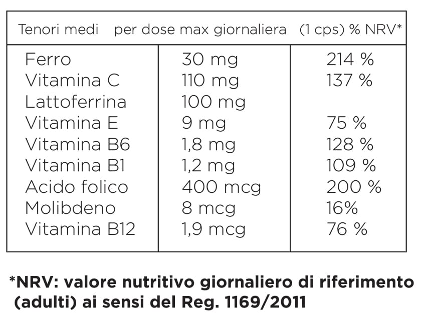 tabella nutrizionale Ferrotech