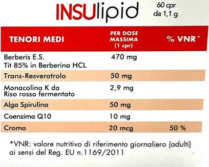 Tabella nutrizionale Insulipid 60 cpr
