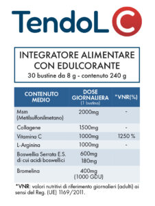 TABELLA NUTRIZIONALE TENDOL C
